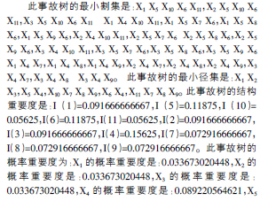 关于城市地铁施工透水事故树的函授毕业论文范文