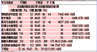 人口分析方法与应用_人口分析方法与应用 第二版