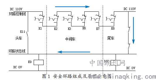 动车原理是什么_马的标志是什么车