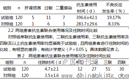 人口老龄化调查表_关于人口老龄化调查报告第一个(3)