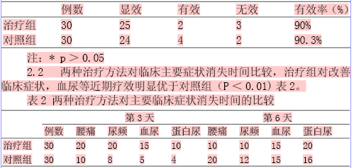 排石汤的原理_泌尿结石怎么排 排石汤 跳绳 倒立真的有效吗