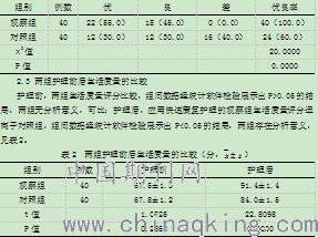 一级医院是直接向一定人口的社区_医院图片真实