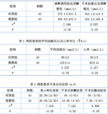 依托咪酯持续输注用于全身麻醉诱导和持续输注维持效果观察