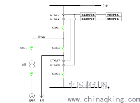 输电线路纵联差动保护的原理是什么(2)