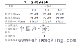 gdp对安全生产有什么影响_2.安全生产事故对经济发展的危害性.我国连续发生的多起重特大安全生产事故.使国家和人民生命财(2)