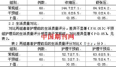 老年人口功能状态的评估_人口普查(3)