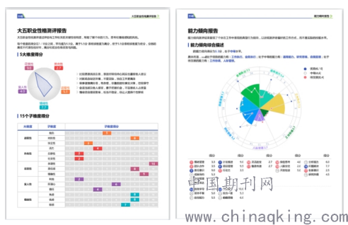 基于能力倾向测评的电网科研企业员工职业发展规划实践探索