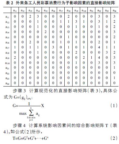 上海外来务工人员如何补缴社保-上海外来务工