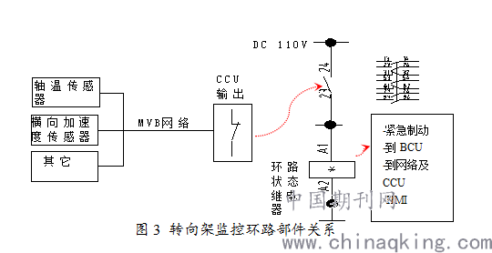 动车原理是什么_马的标志是什么车