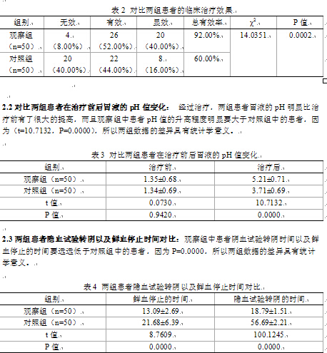 2方法     对于对照组中的应激性溃疡患者采取西咪替丁进行治疗,采取