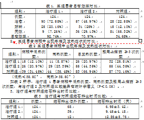 排石汤的原理_泌尿结石怎么排 排石汤 跳绳 倒立真的有效吗