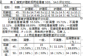 老年病诱发抑郁症患者的心理疏导与精神护理分析