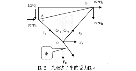 输电线路纵联差动保护的原理是什么(3)