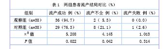 缩宫素在无痛人工流产术中的应用分析