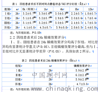 盐酸羟考酮注射液不同给药方式单侧甲状腺瘤切除术后镇痛效果