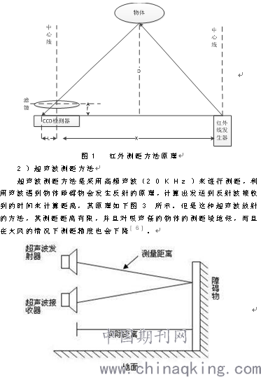 激光测距什么原理_激光测距意示图