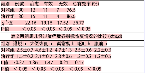 蒙脱石散的原理_蒙脱石散(2)