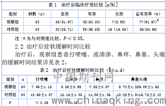 曲谱坦鼻喷雾_高分喷雾图片(2)