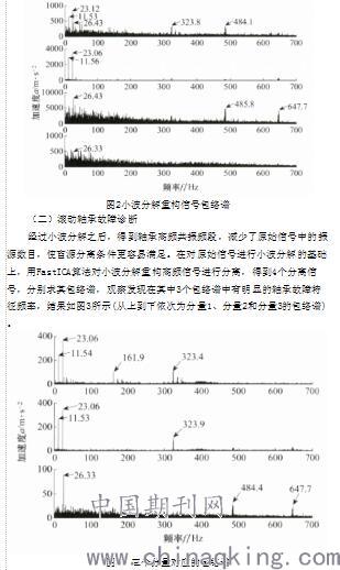 旋轴的简谱_一度旋乡里简谱(3)