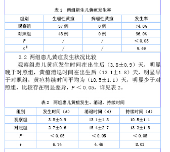 早期护理干预对新生儿黄疸的临0床效果评价 邹贤琼