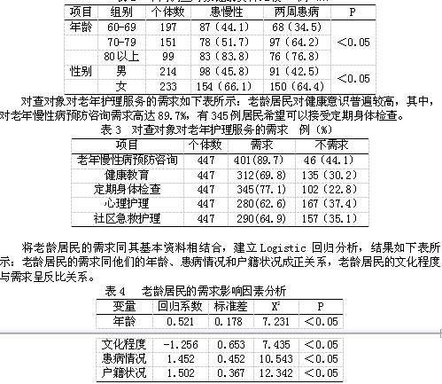 中国人口是世界上最多的国家修改病句(3)