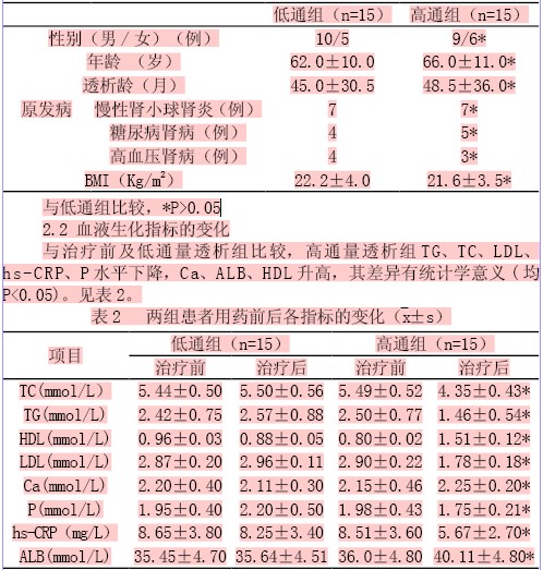 答:rando,时尚彩妆品牌,起源韩国,名为兰度valeriyashkirando是谁答