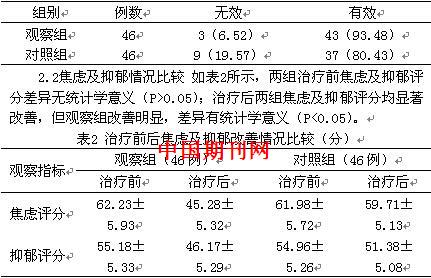 老年人口功能状态的评估_人口普查(3)