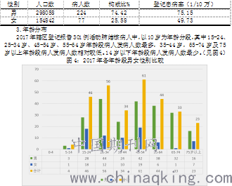 游仙区1993年gdp_绵阳游仙 创新驱动绿色崛起