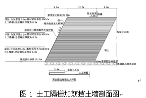 土工格栅加筋挡土墙施工技术在变电站填土高边坡中的应用