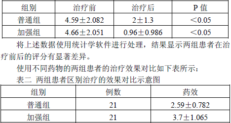 卡他尔人口_lol卡蜜尔邪恶帝漫画(3)