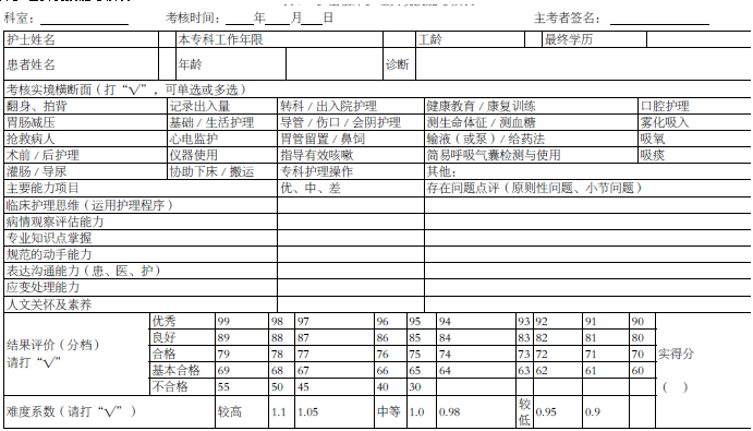 对年轻护士实境技能考核实践与评价 于敏 戴雨