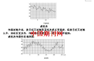 水银体温计是根据什么原理工作的_水银体温计图片(2)