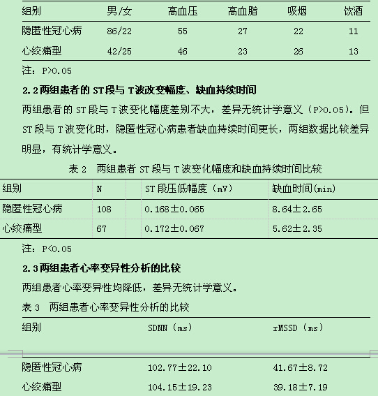 目前确诊糖尿病的最好方法是( ). a.尿糖检测b.血糖检测c.ogttd.