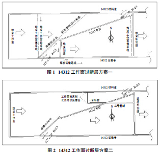 中厚煤层综采工作面过倒装切眼方法研究与实践