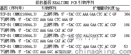 曲谱坦类药有哪几种_皮肤病有哪几种图片(4)