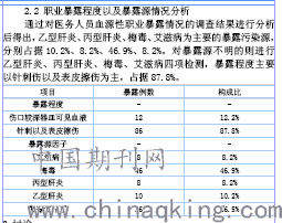 人口调查是()的一项经常性工作_经常性失踪人口