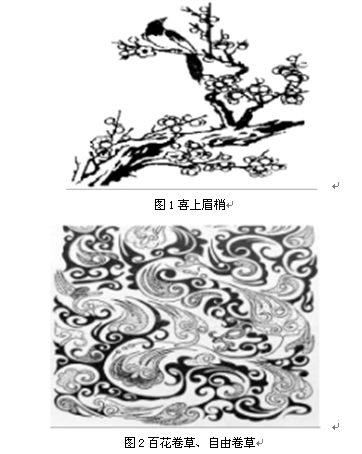 论花卉纹样在现代包装设计中的创新应用