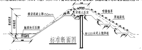 水泥土搅拌桩防渗墙和水下模袋砼在渠道加固改造工程中的应用