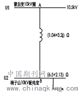 对如何提升大用户线路末端负荷电压的探讨