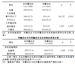 北京人口普查人不在家_人口普查(3)