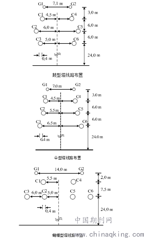 同塔双回输电线路电气不平衡度的改善措施