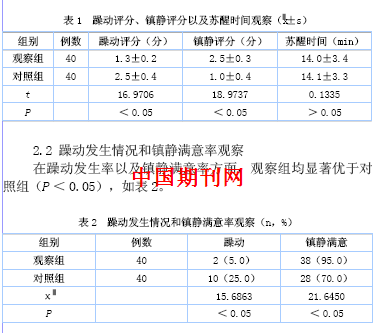 右美托咪定对预防小儿七氟醚麻醉苏醒期躁动的作用