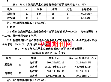 高龄严重心衰病人在临床治疗中采用大剂量速尿持续静脉输入疗法的观察