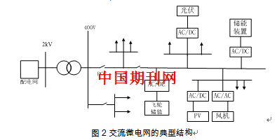 微电网关键技术研究综述