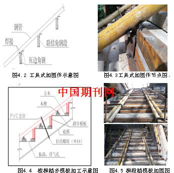 现浇楼梯全封闭式支模工艺改进探讨