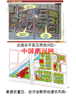 居住小区人口_人口普查小区绘图图样