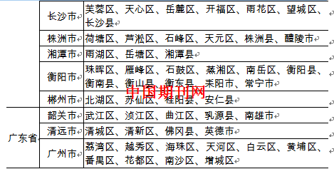 高铁站对gdp的影响_修高铁 致富 这些城市的命运能否改变