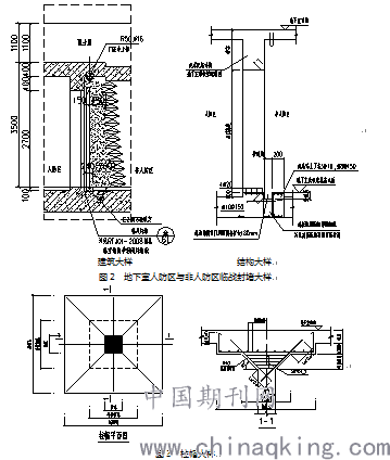 柱上板带和跨中板带怎么搭接绑扎_华表柱上的狮子怎么画(2)