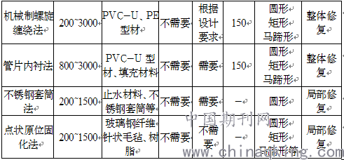 深圳居住人口信息表_居住人口信息登记表-明年入学家长请注意 本月底南山 龙