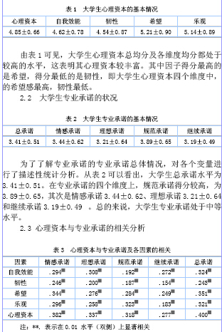 学生心理资本与专业承诺关系的研究以s大学为例